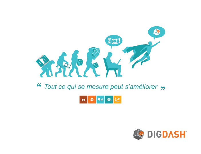 DigDashboarding's tweet photo. #infographie : La #BI du #futur selon #DigDash : http://t.co/voZUZLb644 http://t.co/1hsAuLRYzi