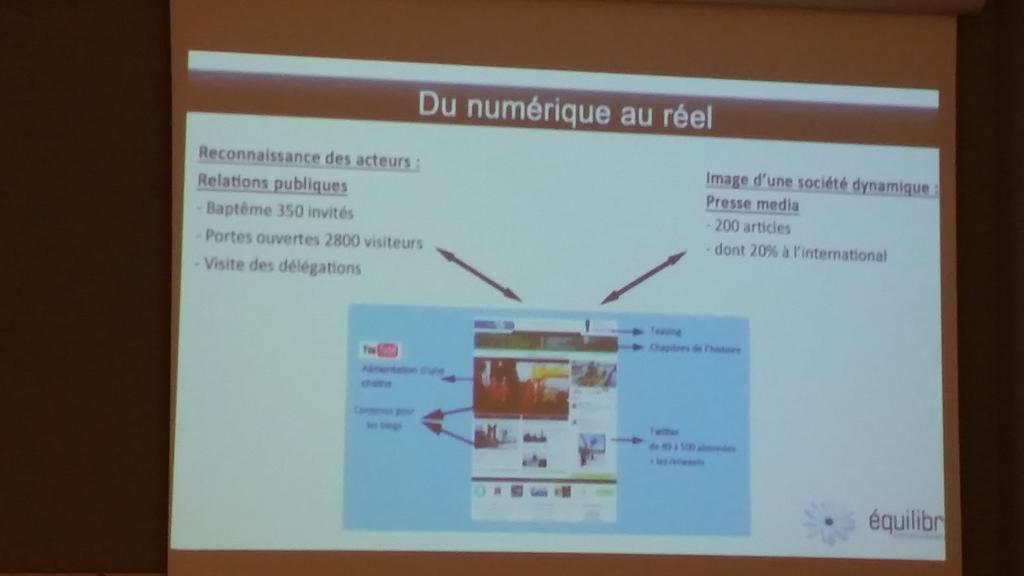 FILIEREMERCA29's tweet photo. Du numérique au réel - @SabellaTidal forte présence sur les réseaux sociaux @tech_quimper_co http://t.co/LZT9unM6d5