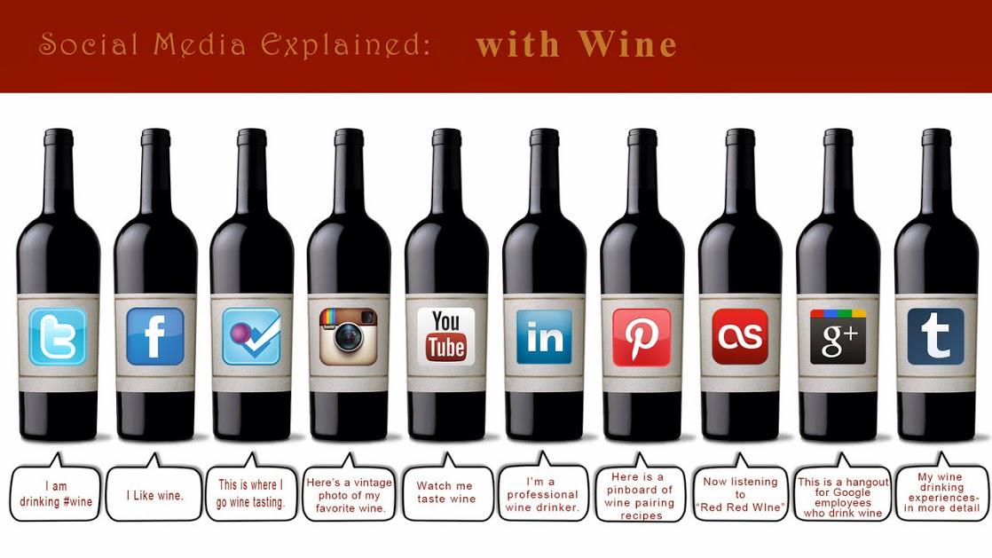 CramblitJay's tweet image. Social Media Bla-Bla...Right! Clueless? THIS MAY HELP focus marketing and how. Jay Cramblit SVP Signature Packaging