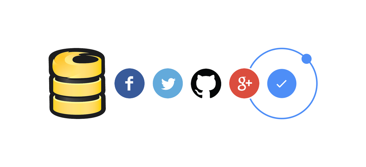 Ionicframework tweet picture