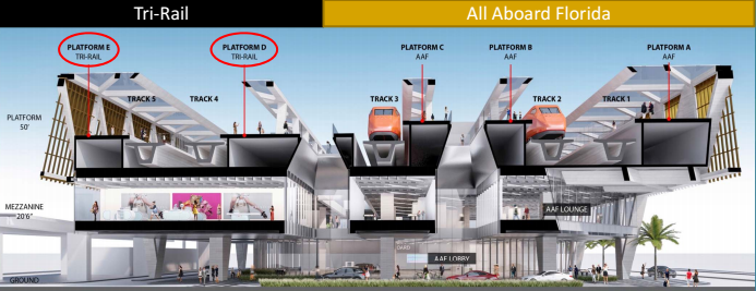 Tri_Rail's tweet photo. ICYMI: Miami-Dade County unanimously approved $13.9 million in funding for the Downtown Link. #BringTriRailDowntown http://t.co/R98B3pBEmz