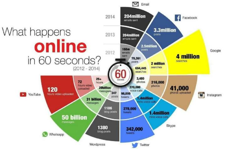 poida's tweet photo. If anyone says #EdTech is not essential in teaching and #Education today ... just show them this! 👉
http://t.co/Fpf3NVE49p
#caedchat
