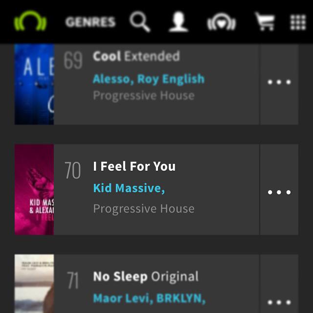 YES !!! #IFeelForYou has just hit the <a href="/beatport/">Beatport</a> chart ! <a href="/SEVAGofficial/">SEVAG</a> <a href="/alexandraprince/">Alexandra Prinz</a> @Flamingo_Rec