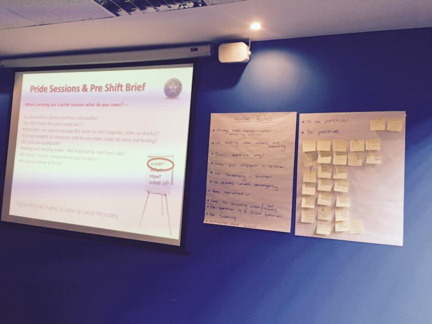 LauraGa52221208's tweet photo. @FnbAcademy @SUGM Progressing into first management group 3 first kitchen day. #loveit http://t.co/ph97LVL8f4