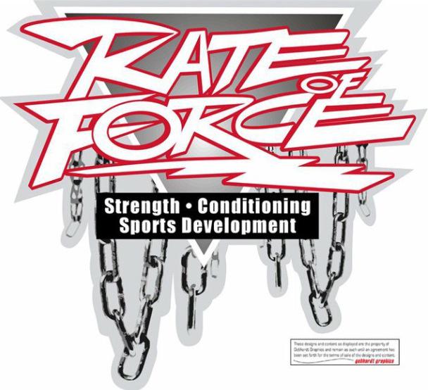 RATE OF FORCE S&C tweet media