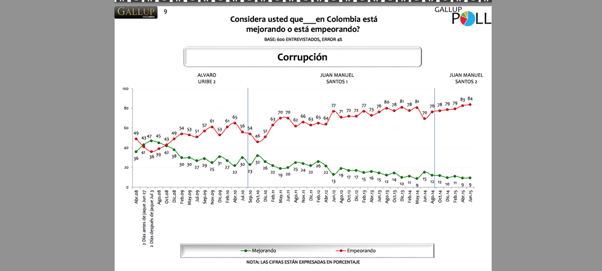 jcpastrana's tweet photo. El Enemigo Público #1 http://t.co/g6BvAFEkB0