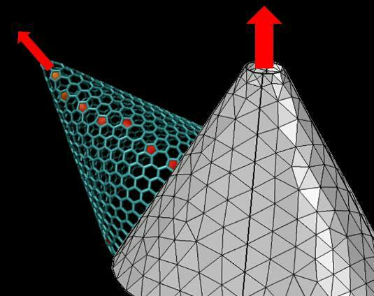 PubNiche's tweet photo. #Graphene flexes its electronic muscles; eurekalert #chemistry #science #materialsci #research http://t.co/N1rfwNIr4V http://t.co/e7TeeIxSgl