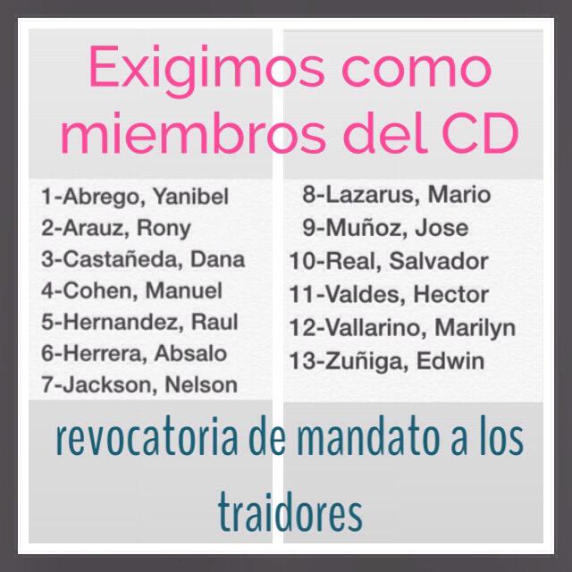 <a href="/CaDemocratico/">Cambio Democrático</a> <a href="/rmartinelli/">Ricardo Martinelli</a> <a href="/romuloroux/">Rómulo Roux</a> que harán con estos 13 traidores?