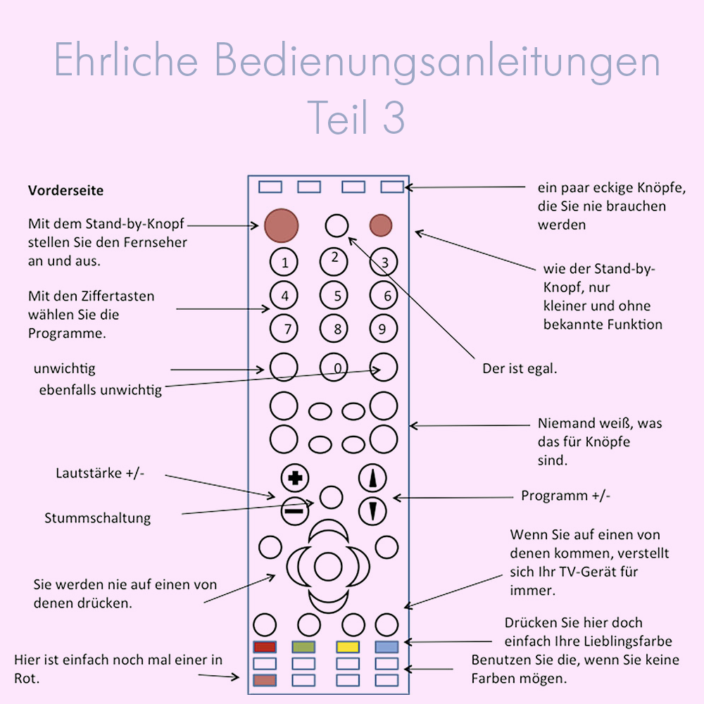 Aus dem aktuellen Schwerpunkt: Maschinen
"Die ehrlichen Bedienungsanleitungen"