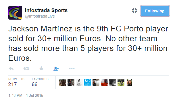 Betfred's tweet photo. #Porto have arguably one of the best transfer strategies in world football! http://t.co/4nS7Mb6x9h