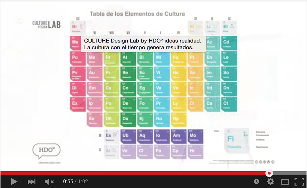 humandesign_lab tweet picture