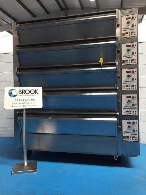 Brook Food & Bakery Equipment tweet media