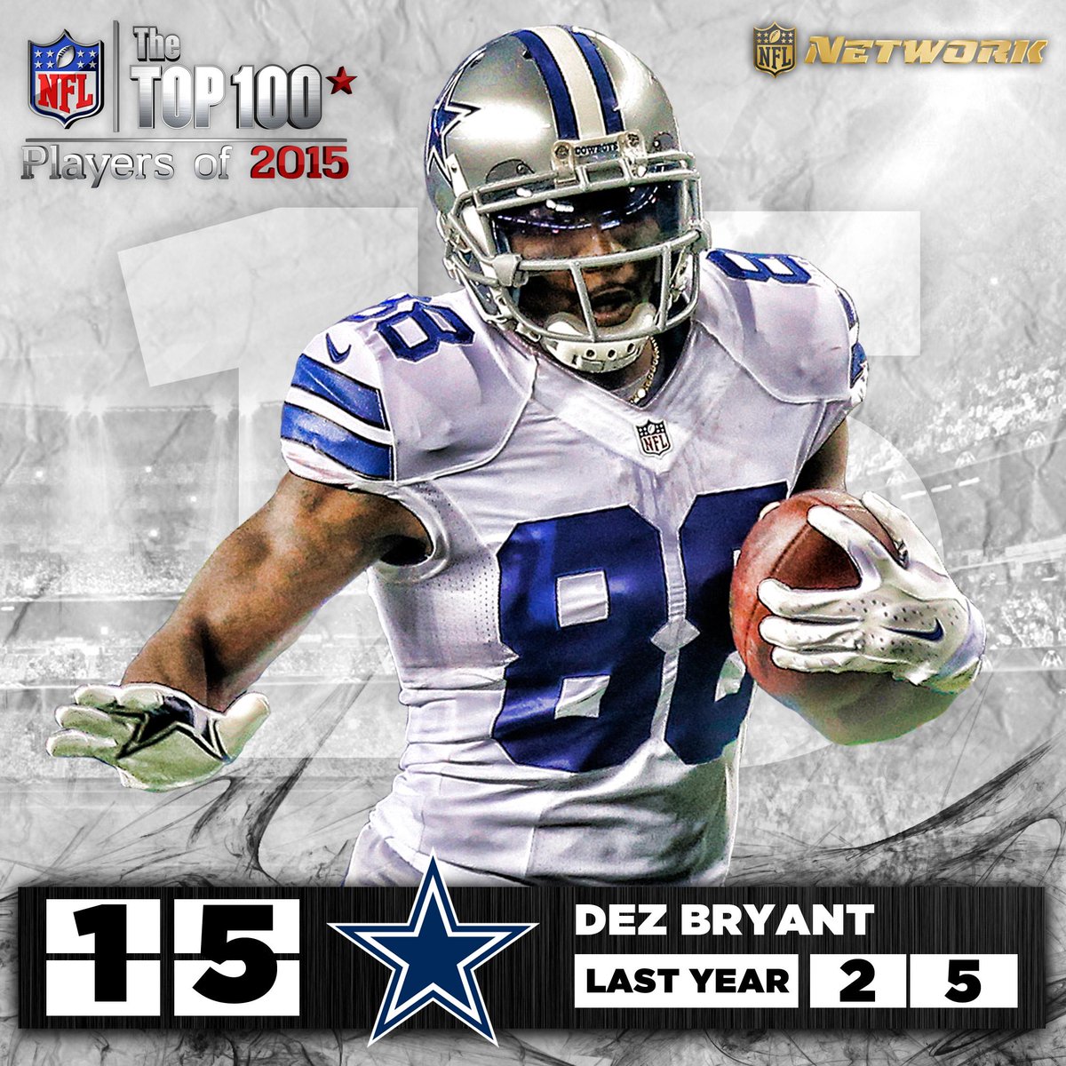 nflnetwork's tweet photo. NUMBER 15:

@DallasCowboys WR @DezBryant! #NFLTop100 http://t.co/y0imcCytUn