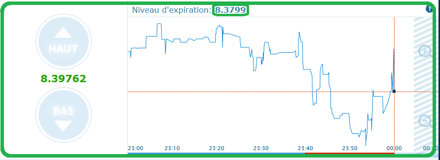 SignauxOptionBi tweet picture