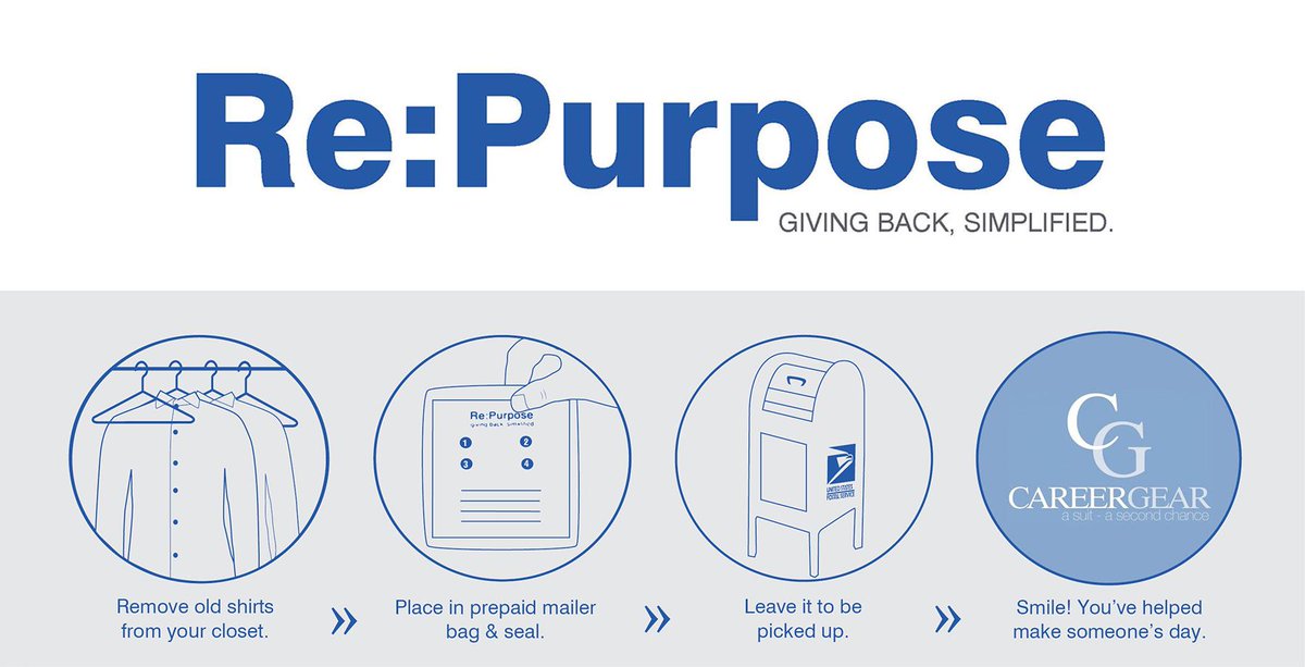 Shop4_Charity's tweet image. Merchant ‘Good Works’ Story – featuring Twillory vytm.in/68RjDg