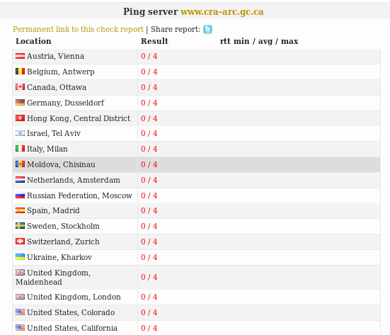 OpCyberPrivacy's tweet photo. #TangoDown

http://t.co/KjEAdxTqIP
http://t.co/xYHeoM9eth

#OpCyberPrivacy #OpC51 #AntiCanadaDay http://t.co/rQ1E2qXzsx