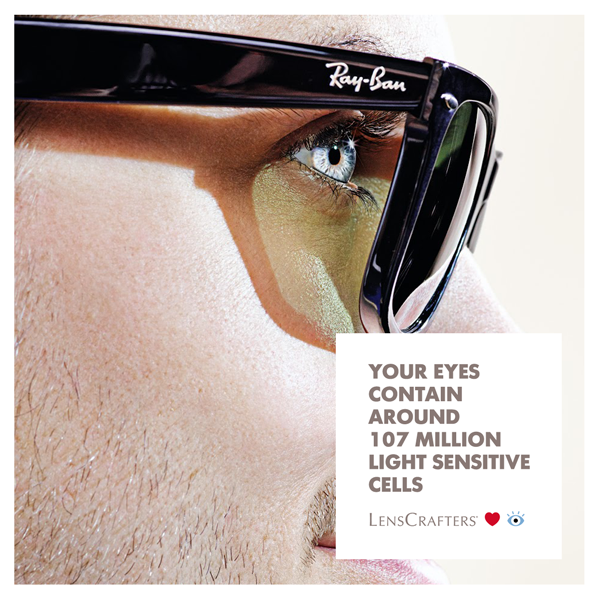 LensCrafters's tweet photo. That's a lot to protect! #EyeFact http://t.co/Iy0i00xbXB