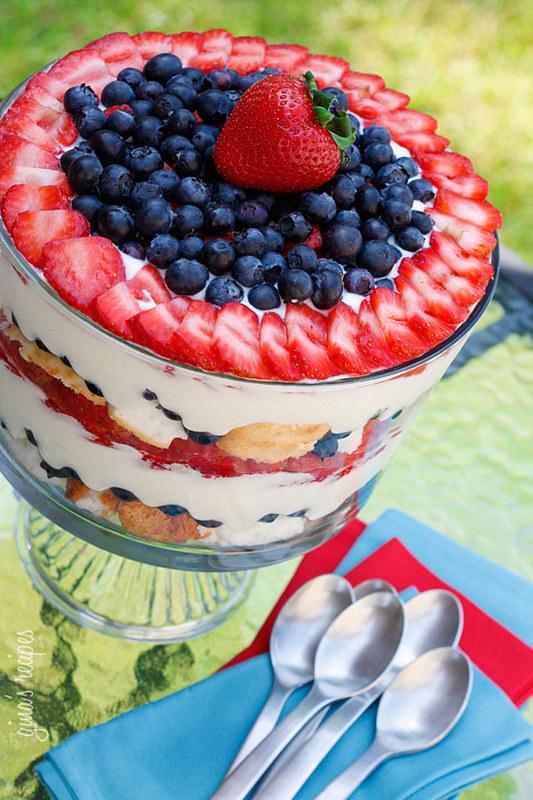Maren_Bannon's tweet image. Red, White and Blueberry Trifle via @Skinnytaste zoot.li/7drtl @Skinnytaste #3pointrecipes #4pp