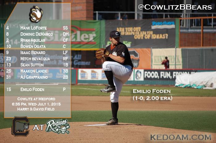 CowlitzBBears's tweet photo. July 1 vs @MedfordRogues 6:35 pm, starting lineup! #GoBBears @WCLBaseball #WCL #Medford #WestVSouth #Game3 @E_FODEN http://t.co/9c13cogXgR