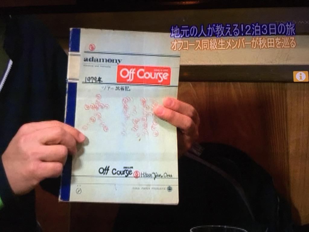 オフコース 小田和正 資料集