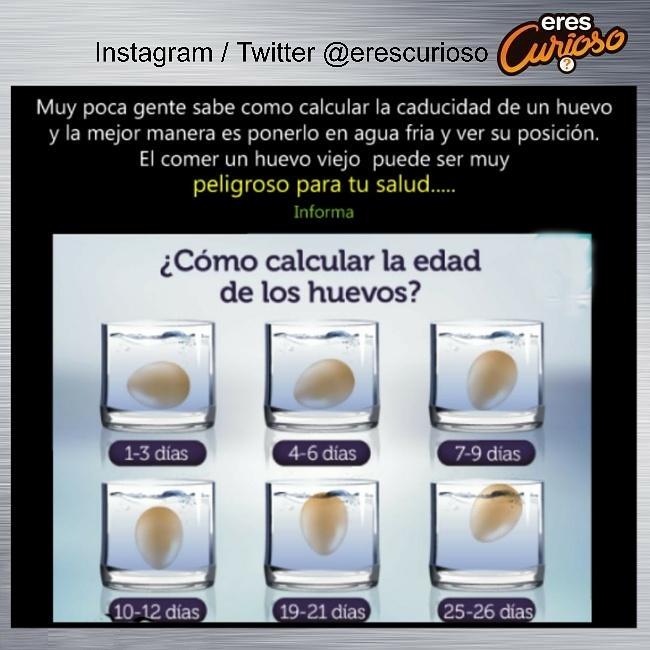 EresCurioso's tweet photo. Un dato para tus huevos. 🐔🐣 esos --> 🍳 http://t.co/0GxfDOVP30