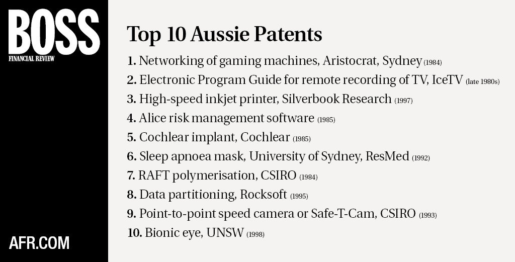 AFR Boss tweet media