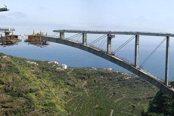 Here are 8 pretty crazy construction projects right now: cnb.cx/1CcokW2