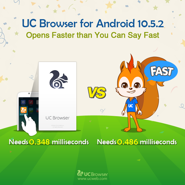 UCBrowser's tweet photo. #UCBrowserforAndroid 10.5.2 is now on Google Play: http://t.co/sBwMpTpgDd. Do the test & tell us how fast it is. http://t.co/R3ajFhEEHx