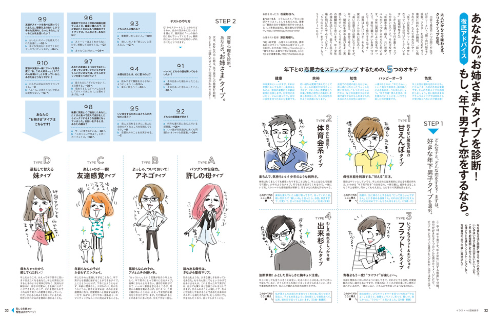 Hey! Say! JUMPの皆さんが表紙のanan1961号「年下の男の子!!!」、好評