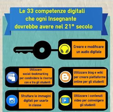 StartupItalia tweet media