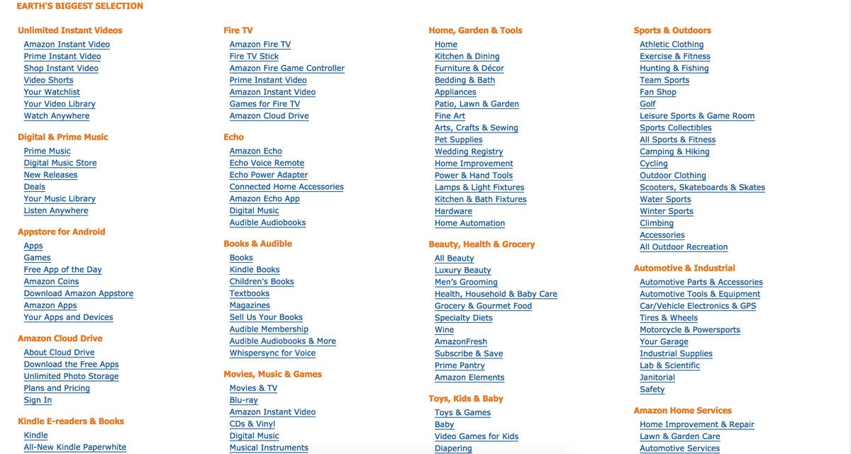 Today’s Deals! Check it out!

amzn.to/1Nyvc07