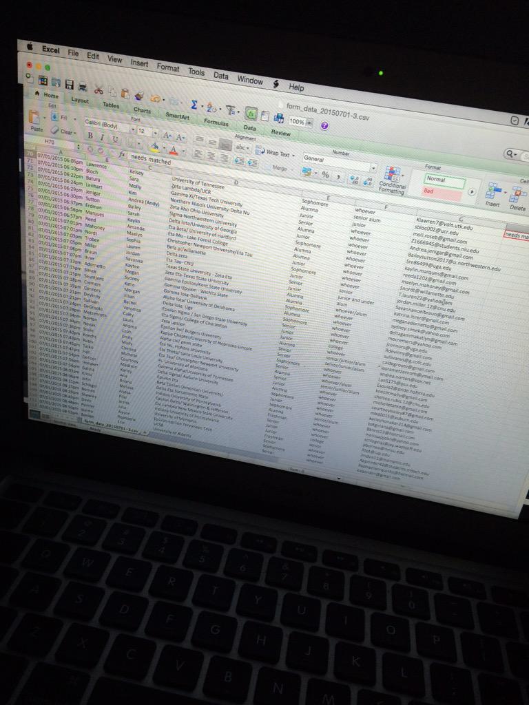 AnchorMates's tweet photo. Almost 4 am and GOIN STRONG making sure everybodys getting emails! #AnchorMates http://t.co/X3CwIhdnGz