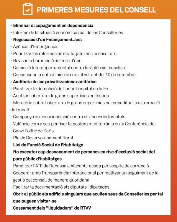 franferri_'s tweet photo. Primeres mesures del Consell... I només porten dos dies! http://t.co/WtIbEphSk5