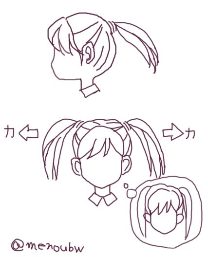 髪圧高い人あるある 15年7月2日 木 ツイ速まとめ