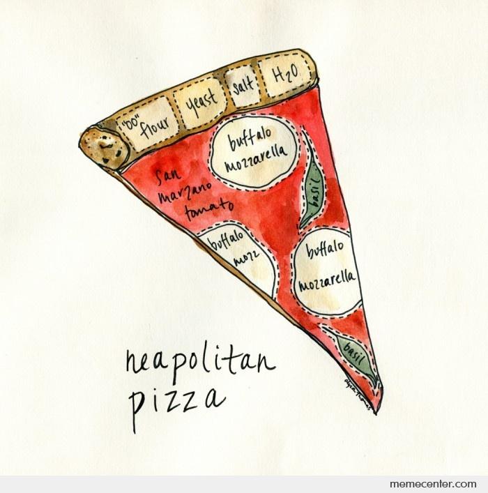 Ecco Pizzeria tweet media