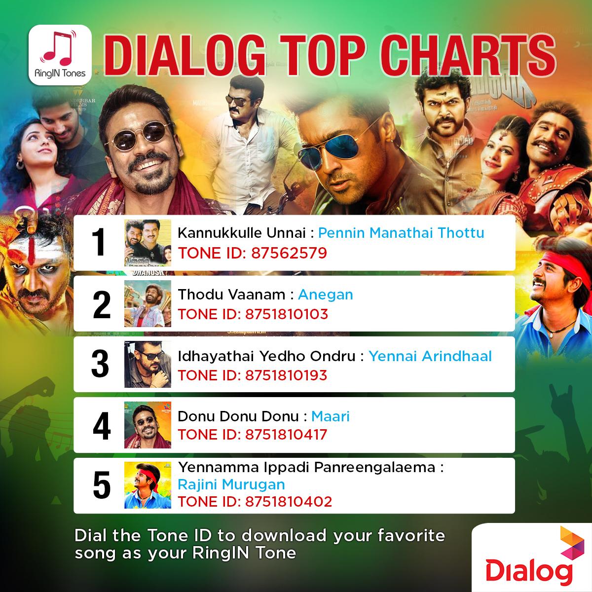 Tamil Songs Chart