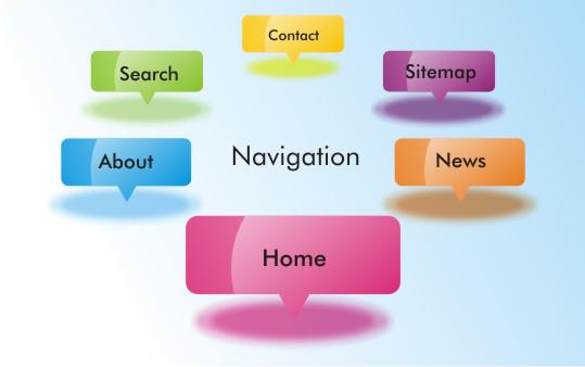 #websitenavigation happens to be a user friendly aspect of #webdesign, which lets visitor to know where he is.