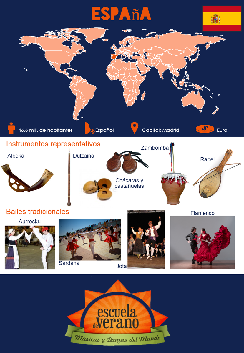 EVMusicaYDanza's tweet photo. En la #EscueladeVerano no nos podíamos olvidar de #España, su #música y su #danza. Aquí va un anticipo. http://t.co/7sE85WT22o