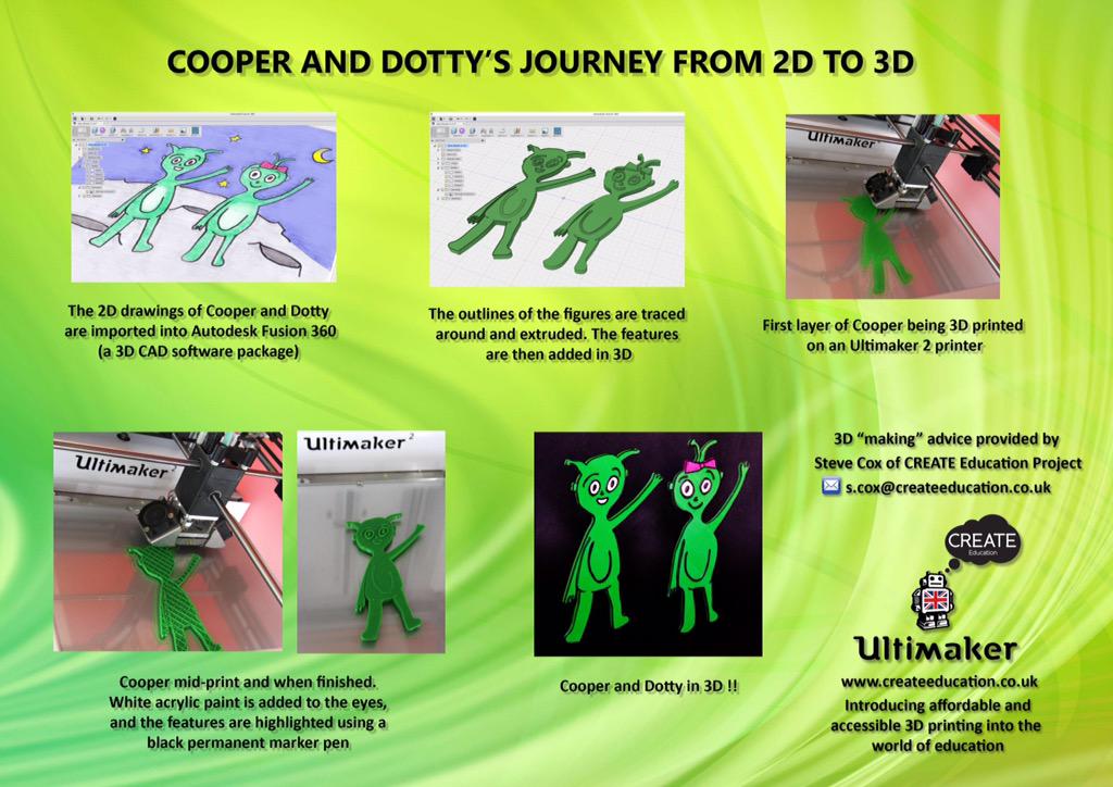 SteveCox3D's tweet image. How Cooper & Dotty, created by the @writeye2014 team, took a journey from 2D to #3D with help from @UltimakerCREATE
