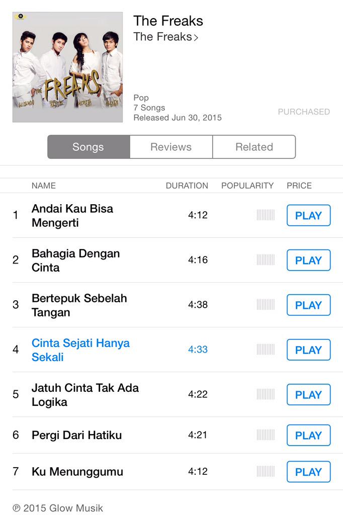 alysyarief's tweet photo. Ayo udah pada beli belum ayo dengerin lagu nya enak2 lho suer deh 😁 http://t.co/XR2yPg02ni