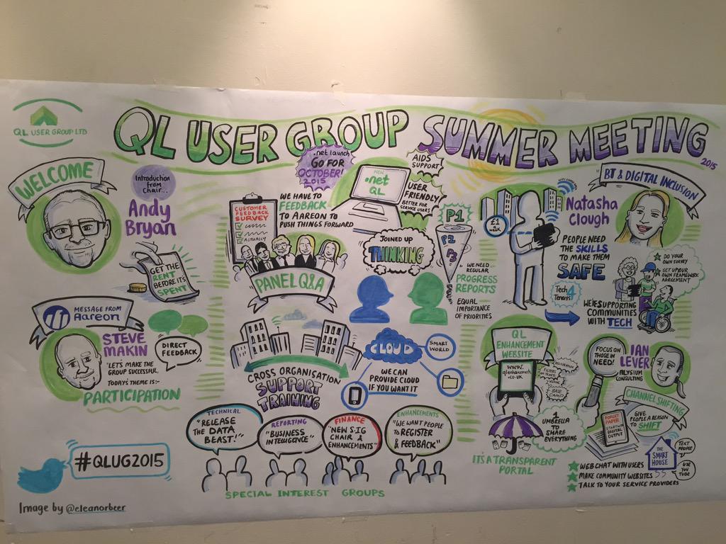 AndyJBryan6's tweet photo. Did you all see the final visual minutes? #QLUG2015 @eleanorbeer getting hi-res scan of it. Wot shall we do with it? http://t.co/k93EhPs1mL