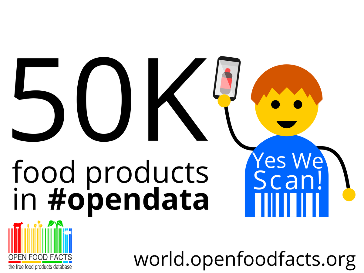 Open Food Facts tweet media