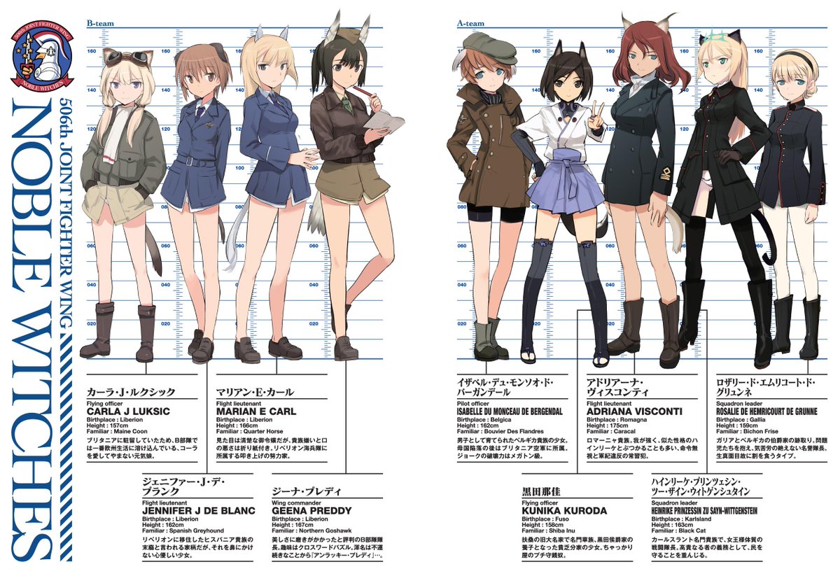 スニーカー文庫 7 1新刊発売 En Twitter 癒やし系な一面も持っている ノーブルウィッチーズ はスニーカー文庫より大好評発売中ですヾ Oゝw O 近日 新たなる展開の続報もお届け出来る予定でございますので 506部隊に所属する魔女達の更なる活躍に是非ともご スニーカー文庫 7 1新刊発売 En Twitter 癒やし系な一面も持っている ノーブルウィッチーズ はスニーカー文庫より大好評発売中ですヾ Oゝw O 近日 新たなる展開の続報もお届け出来る予定でございますので 506部隊に所属する魔女達の更なる活躍に是非ともご