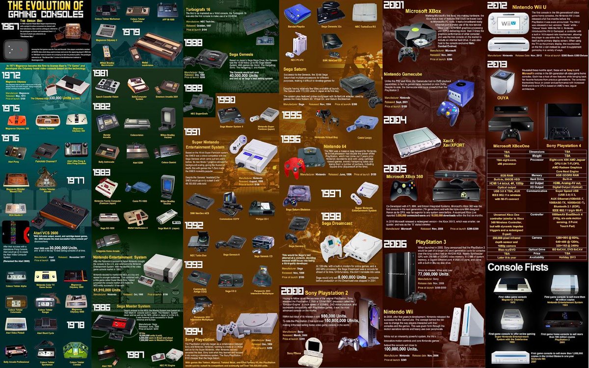 NextLevelRetro tweet picture