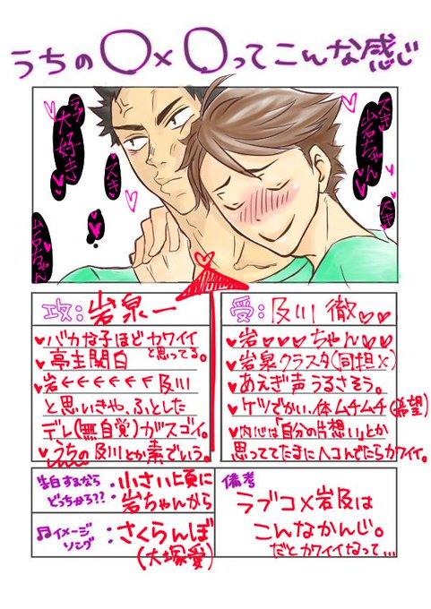 牛及のtwitterイラスト検索結果 古い順 牛及のtwitterイラスト検索結果 古い順