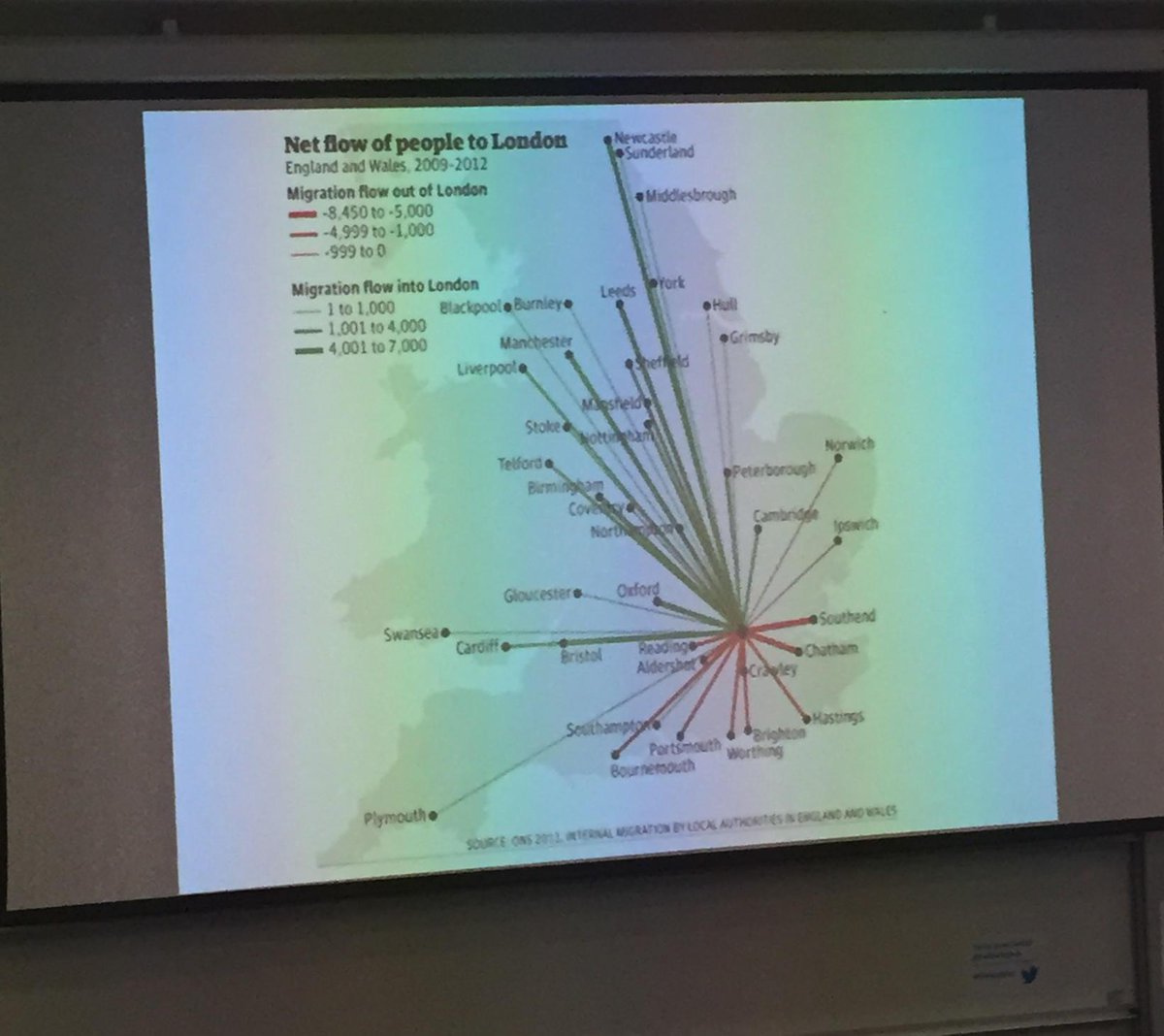 MancPsychSoc's tweet photo. Flow of people in and out of London. Green in red out. #phfest2015 http://t.co/rewi86jHJI