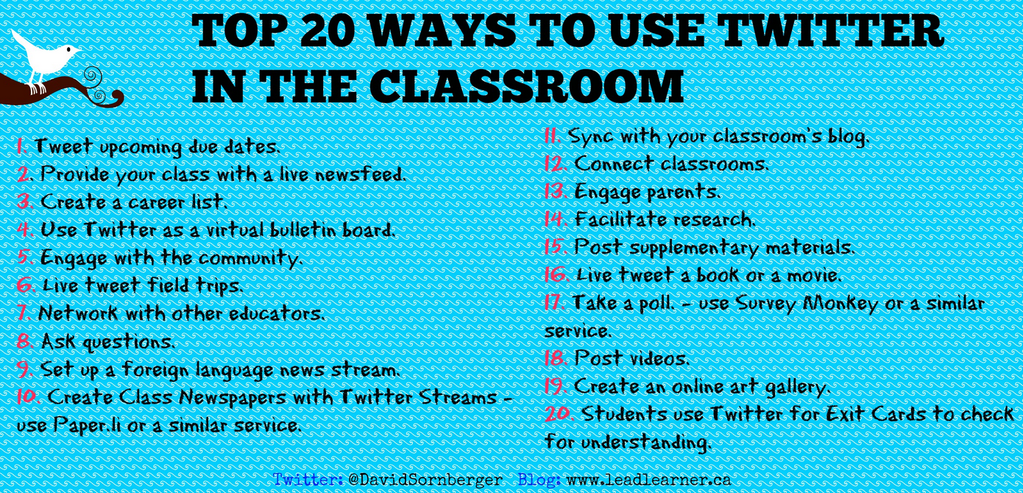 M_Bostwick's tweet photo. Top 20 Ways to Use Twitter in the Classroom from @davidsornberger. Try some with students! #modelhhds #hcsdis http://t.co/z7AIT2jbES