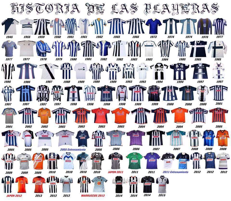 jersey de los rayados del monterrey