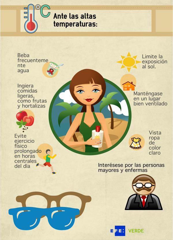 jafsocorristas's tweet photo. Ante las altas temperaturas, sigue estas indicaciones. #JAFSOS #NOMASAHOGADOS http://t.co/aYqN3024bW