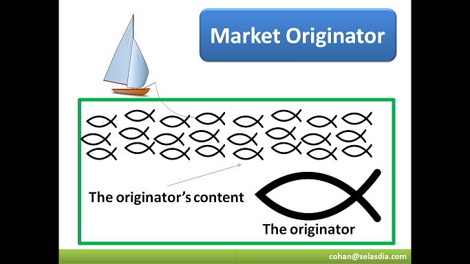 ReshareGroups's tweet image. RT @Selasdia: #Content #Marketing Is Vital For Your #B2B Business but NOT Sufficient share.aiaioo.com/r-g/red/re?t=dR